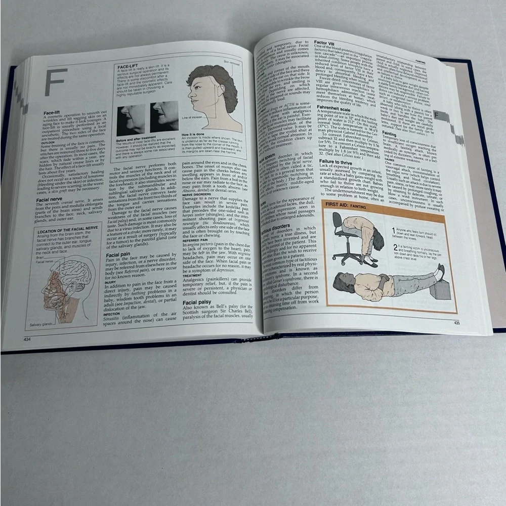 Home Medical Encyclopedia - Blue Set